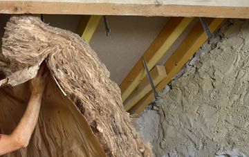 Chadwell Heath pitched roof insulation costs